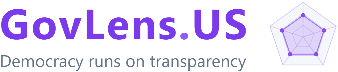 GovLens.us